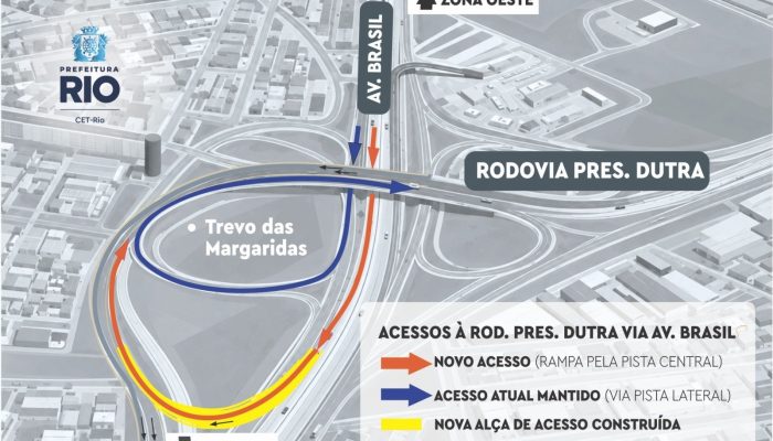 Novo acesso liga a Avenida Brasil à Via Dutra no Trevo das Margaridas